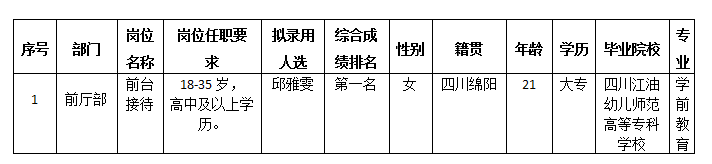 嘉來(lái)會(huì)務(wù)11.1