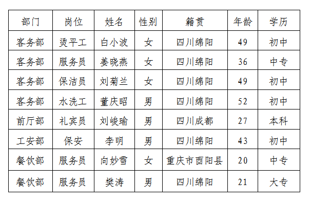 富樂(lè)山6.7掛網(wǎng)