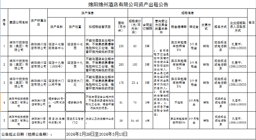 微信圖片_20240229164209