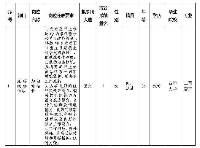 綿太公司3.15