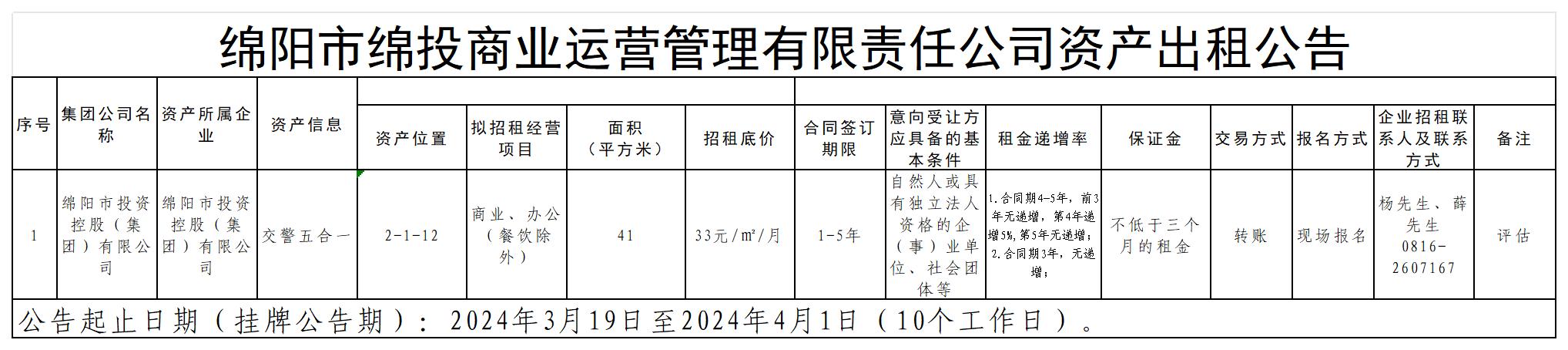 2024.3.14綿陽市市屬國有企業(yè)資產公開招租信息公示表_2024.1