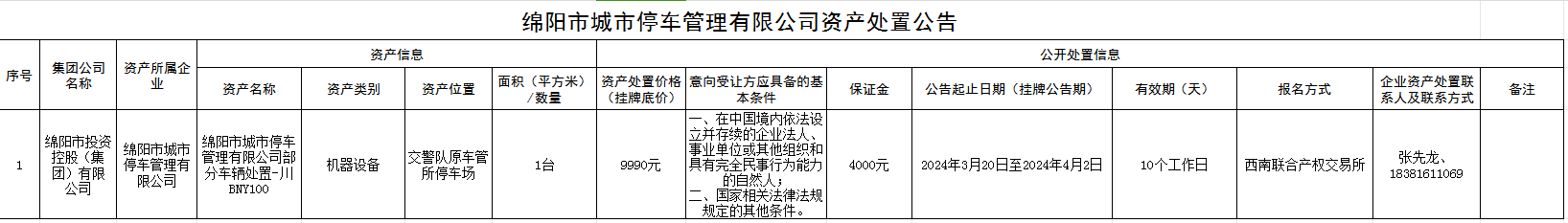 綿陽(yáng)市城市停車管理有限公司資產(chǎn)處置公告0315