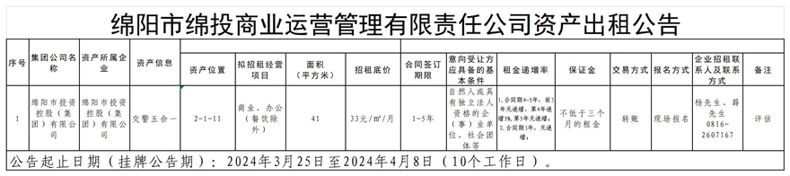 2024.3.14綿陽(yáng)市市屬國(guó)有企業(yè)資產(chǎn)公開招租信息公示表_2024.1