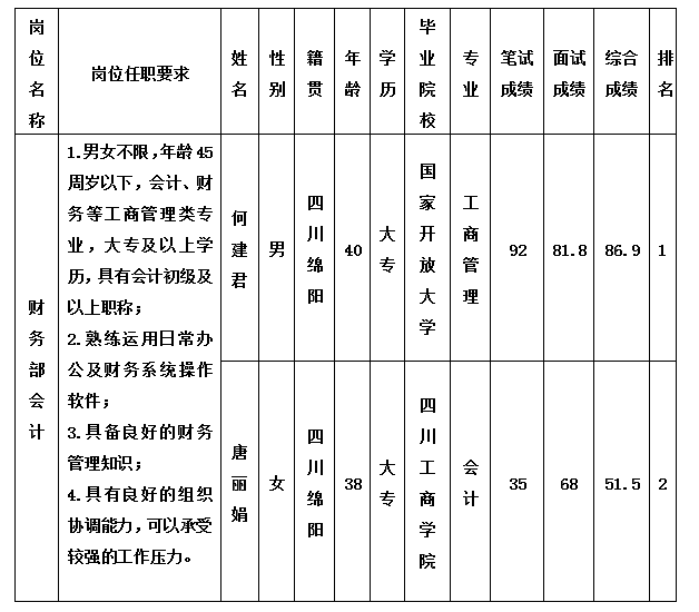 富樂山