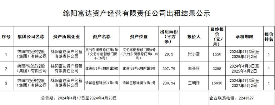 微信圖片_20240417153026