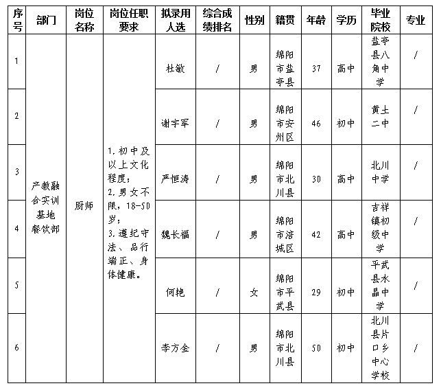 嘉來會(huì)務(wù)5.31