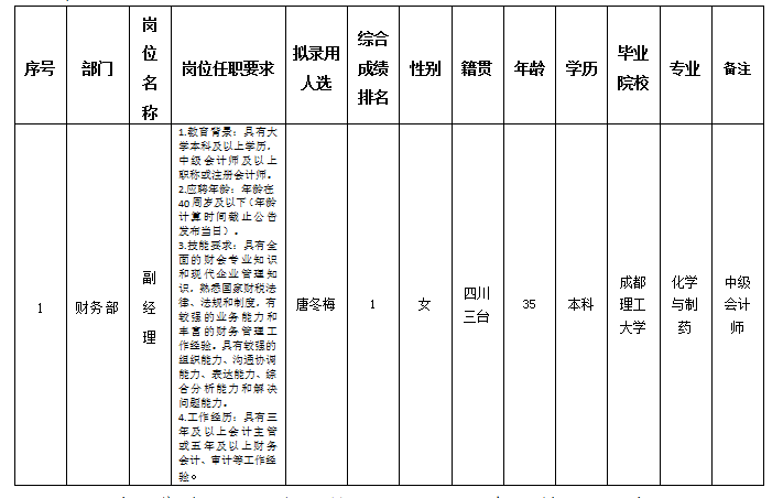 實(shí)驗(yàn)駕校7.31